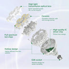 LED Sansi Grow Light Bulb 40 Watt Full Spectrum inkl. Fernbedienung