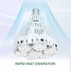 LED Sansi Grow Light Bulb 40 Watt Full Spectrum inkl. Fernbedienung