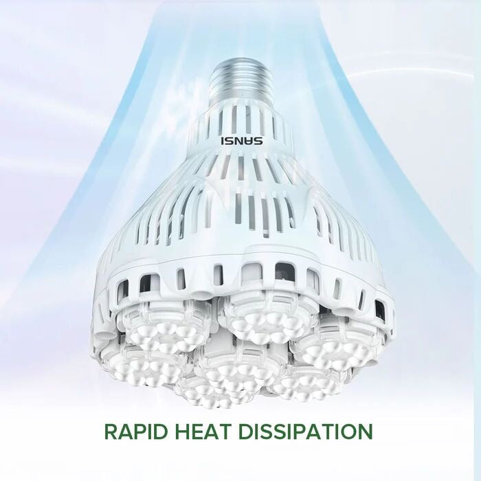 LED Sansi Grow Light Bulb 40 Watt Full Spectrum inkl. Fernbedienung