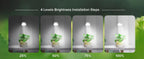 SANSI LED Pot-Clip 5W mit Timer / Dimmer