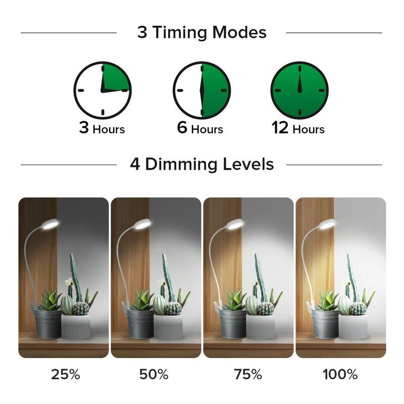 SANSI LED Pot-Clip 10W mit Timer / Dimmer