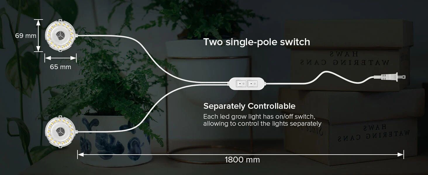 SANSI LED Grow Light Dual Head 10W (2x 5 W) mit Timer