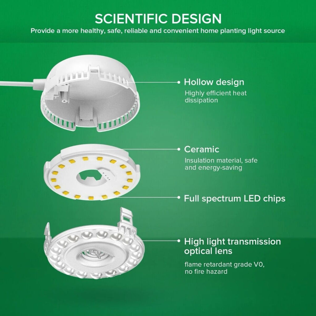 SANSI LED Grow Light Dual Head 10W (2x 5 W) mit Timer