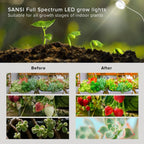 SANSI LED Grow Light Dual Head 10W (2x 5 W) mit Timer