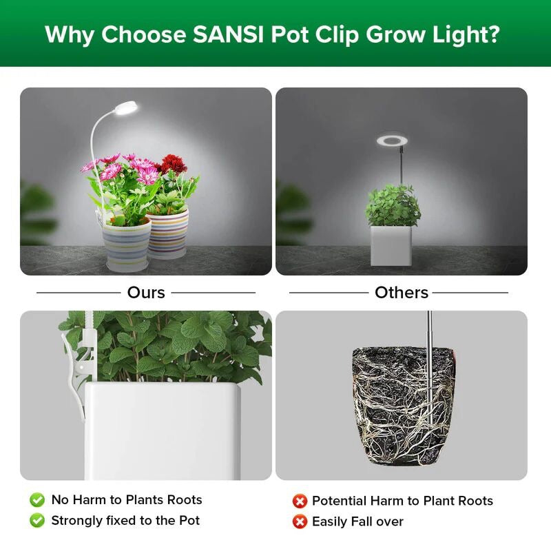 SANSI LED Pot-Clip 10W mit Timer / Dimmer