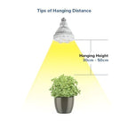 Sansi LED Grow Light Birne - 24W Indoor