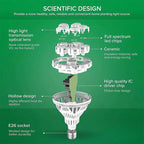 Sansi LED Grow Light Birne - 24W Indoor